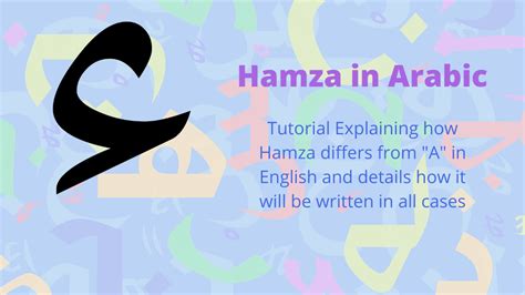 How to Write Hamza in Arabic .